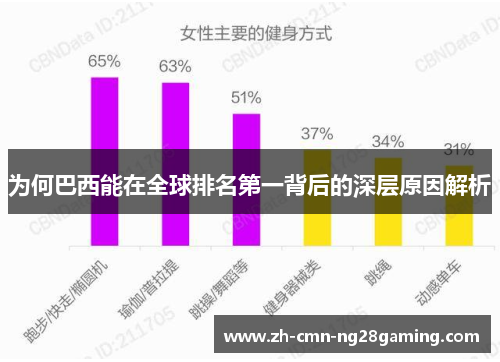 为何巴西能在全球排名第一背后的深层原因解析 为何巴西能在全球排名第一背后的深层原因解析