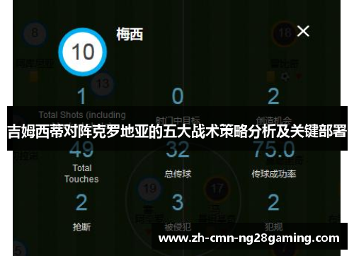 吉姆西蒂对阵克罗地亚的五大战术策略分析及关键部署 吉姆西蒂对阵克罗地亚的五大战术策略分析及关键部署