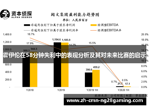 霍伊伦在58分钟失利中的表现分析及其对未来比赛的启示