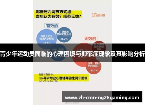 青少年运动员面临的心理困境与抑郁症现象及其影响分析