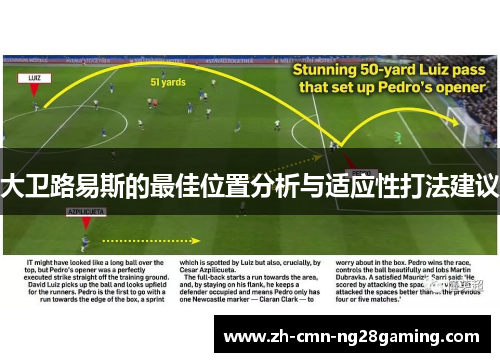 大卫路易斯的最佳位置分析与适应性打法建议
