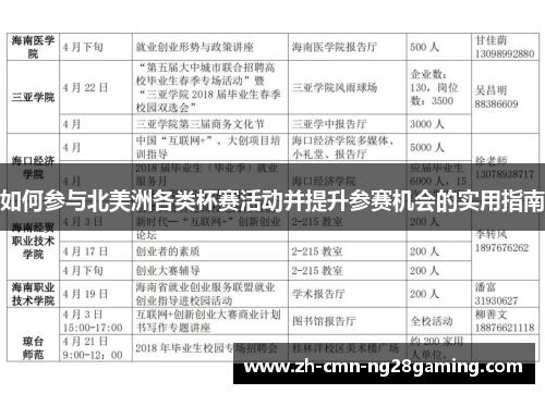 如何参与北美洲各类杯赛活动并提升参赛机会的实用指南