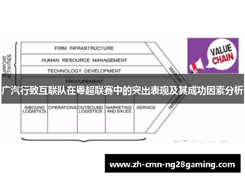 广汽行致互联队在粤超联赛中的突出表现及其成功因素分析