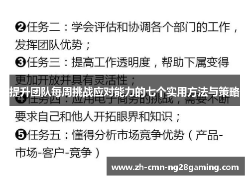 提升团队每周挑战应对能力的七个实用方法与策略