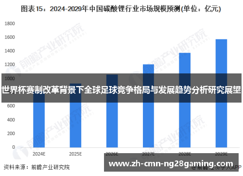 世界杯赛制改革背景下全球足球竞争格局与发展趋势分析研究展望