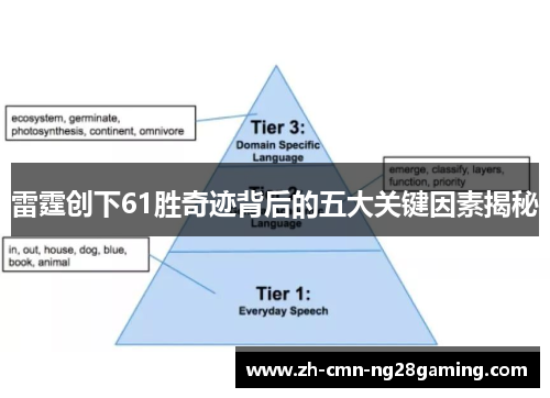雷霆创下61胜奇迹背后的五大关键因素揭秘 雷霆创下61胜奇迹背后的五大关键因素揭秘